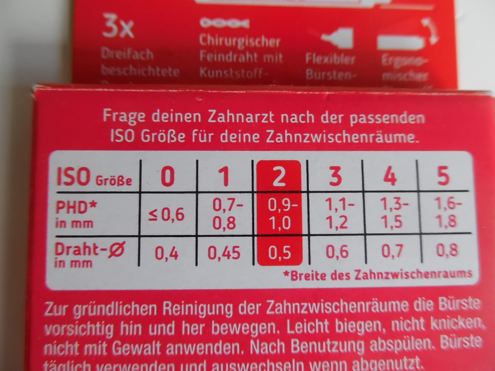 Gutes Vorrats-Set