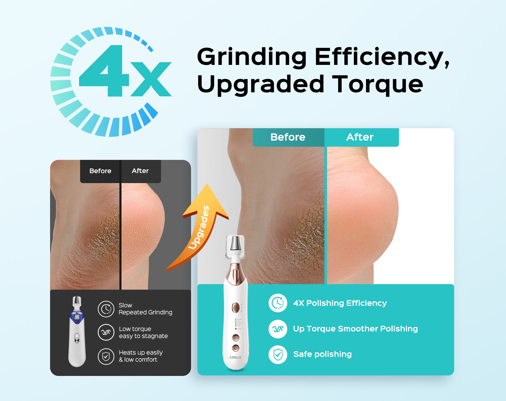 coslus-nail-care-c43-end10-manik-re-set-wei-5in1 image 3