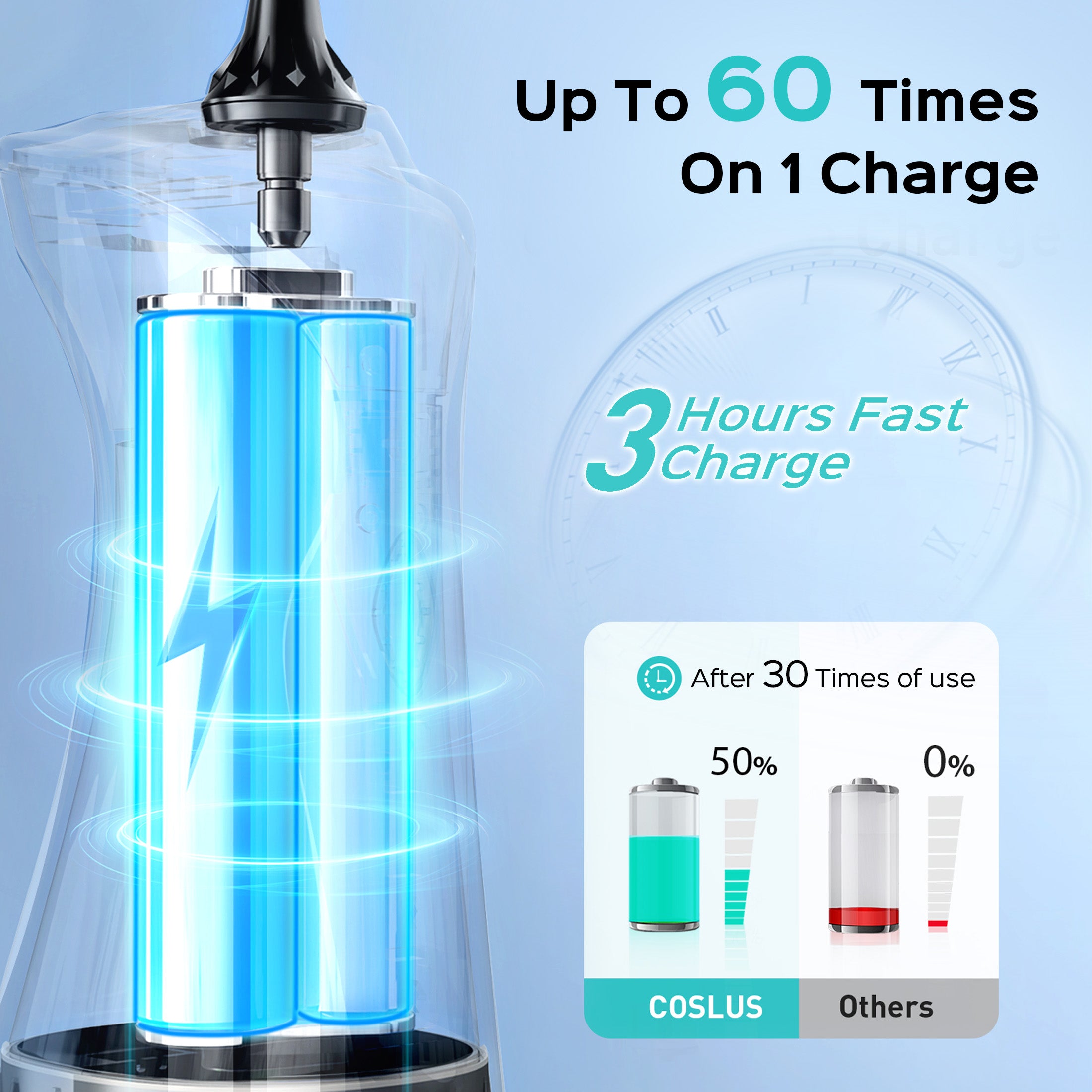 coslus-cx30-munddusche-schwarz-oral-irrigator image 6