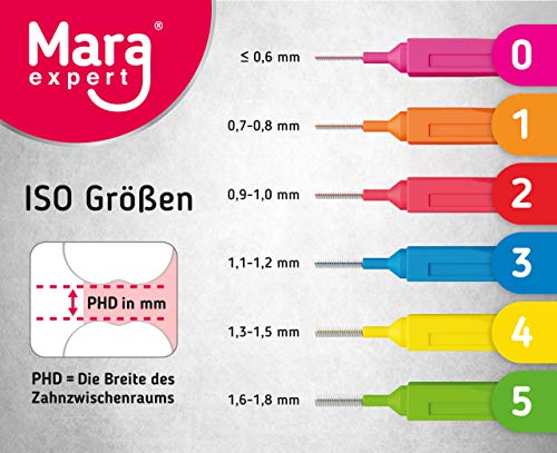 mara-expert-interdentalb-rste-rot-0-5-mm-iso-2-mit-minze image 6