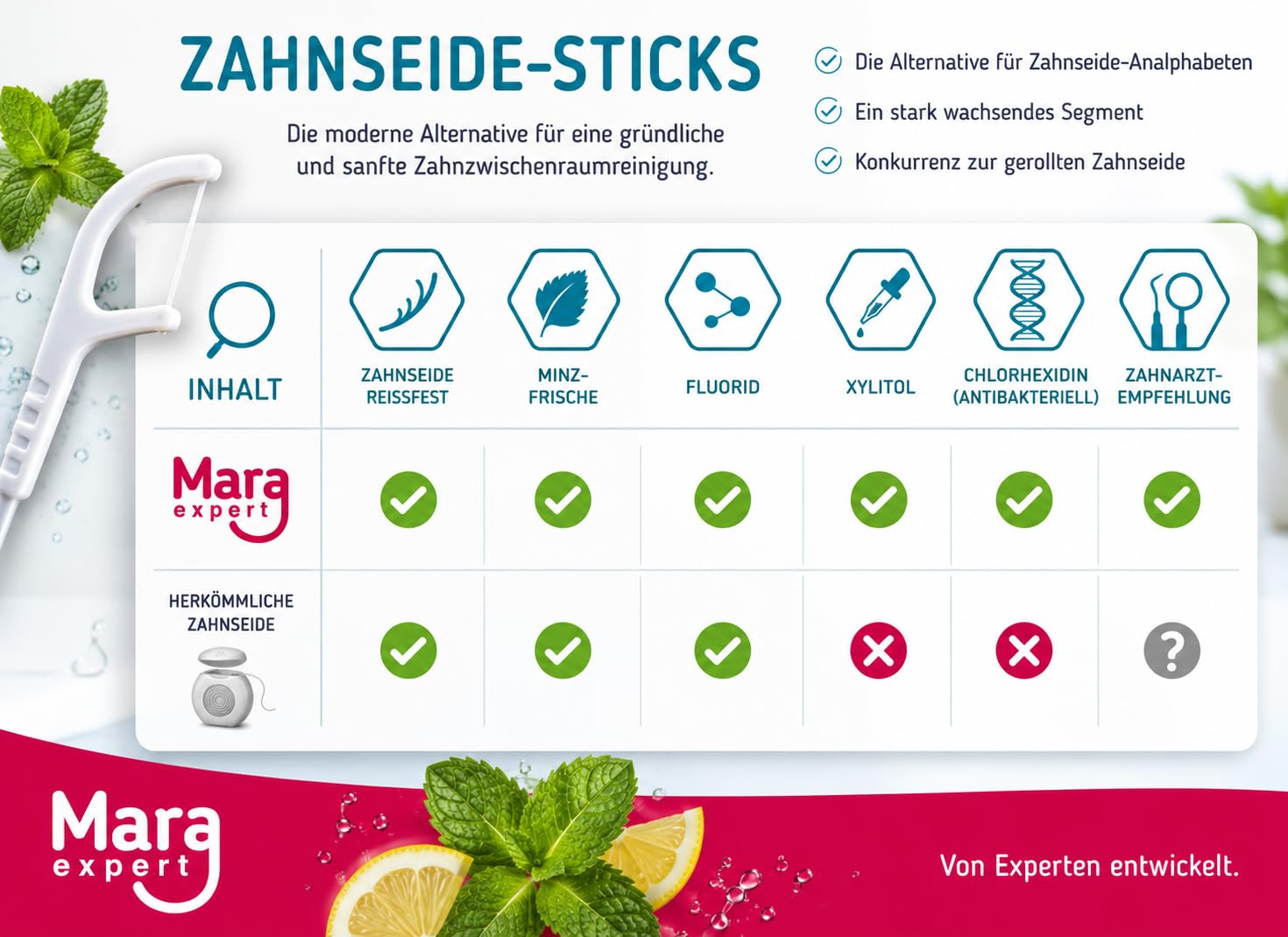 mara-expert-zahnseide-sticks-3-st-ck-lemon-mint-fluorid image 6