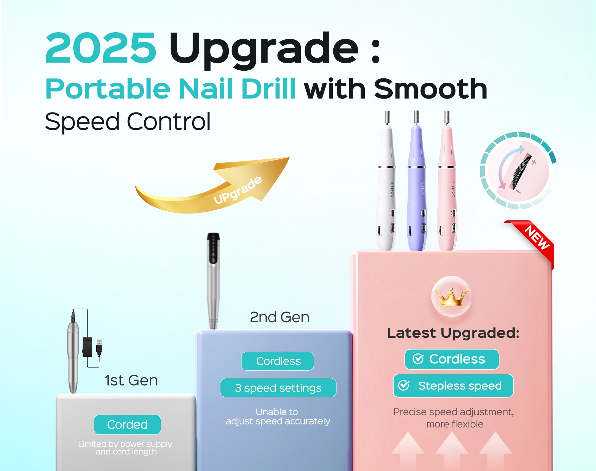 coslus-nail-care-c42-manik-re-pedik-re-set-pink image 2