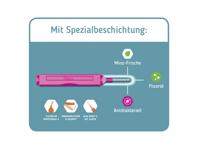 mara-expert-interdentalb-rste-rot-0-5-mm-iso-2-14-st-ck image 1