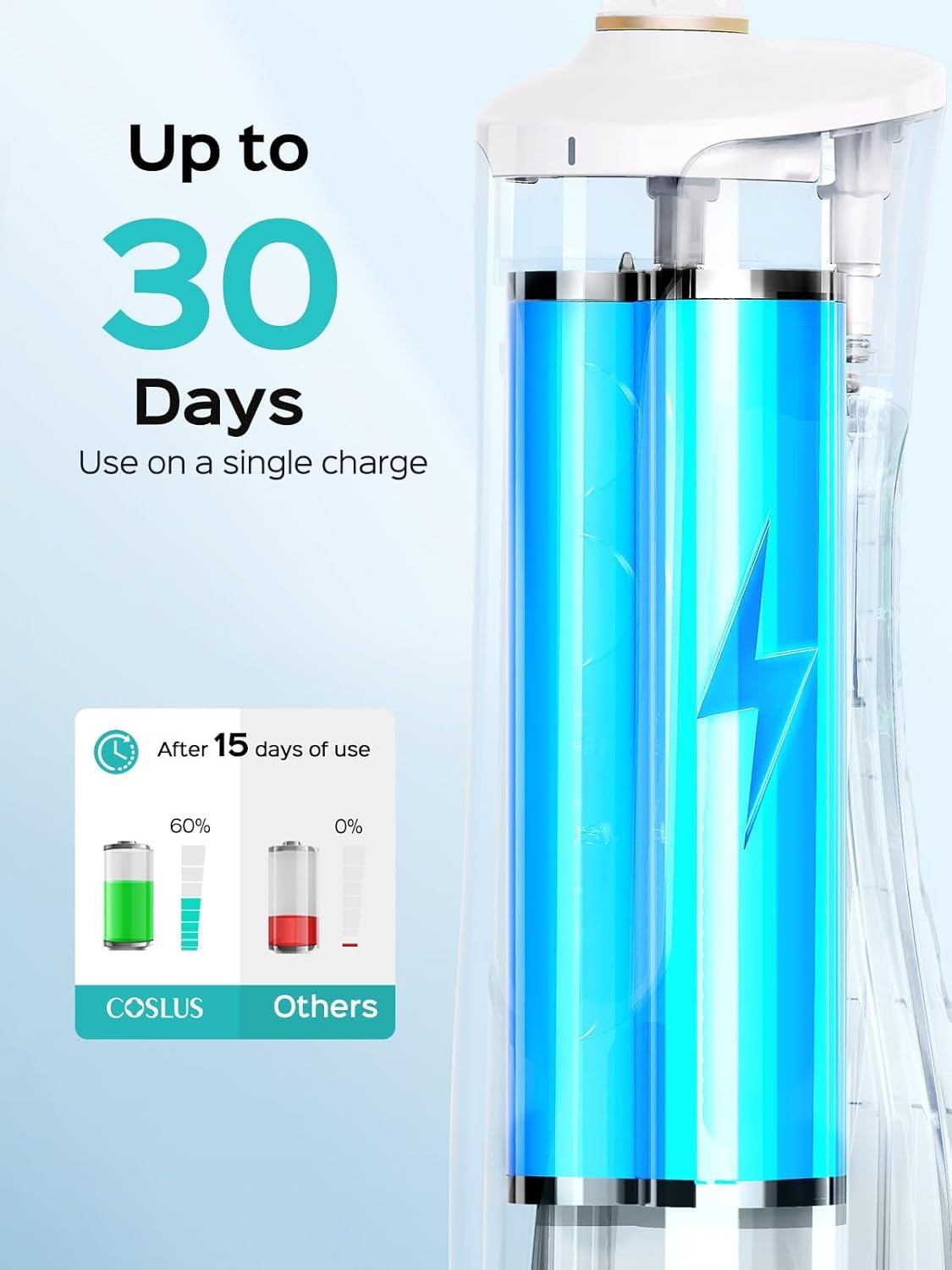 coslus-ex40-munddusche-kabellos-white-pink-oral-irrigator image 5