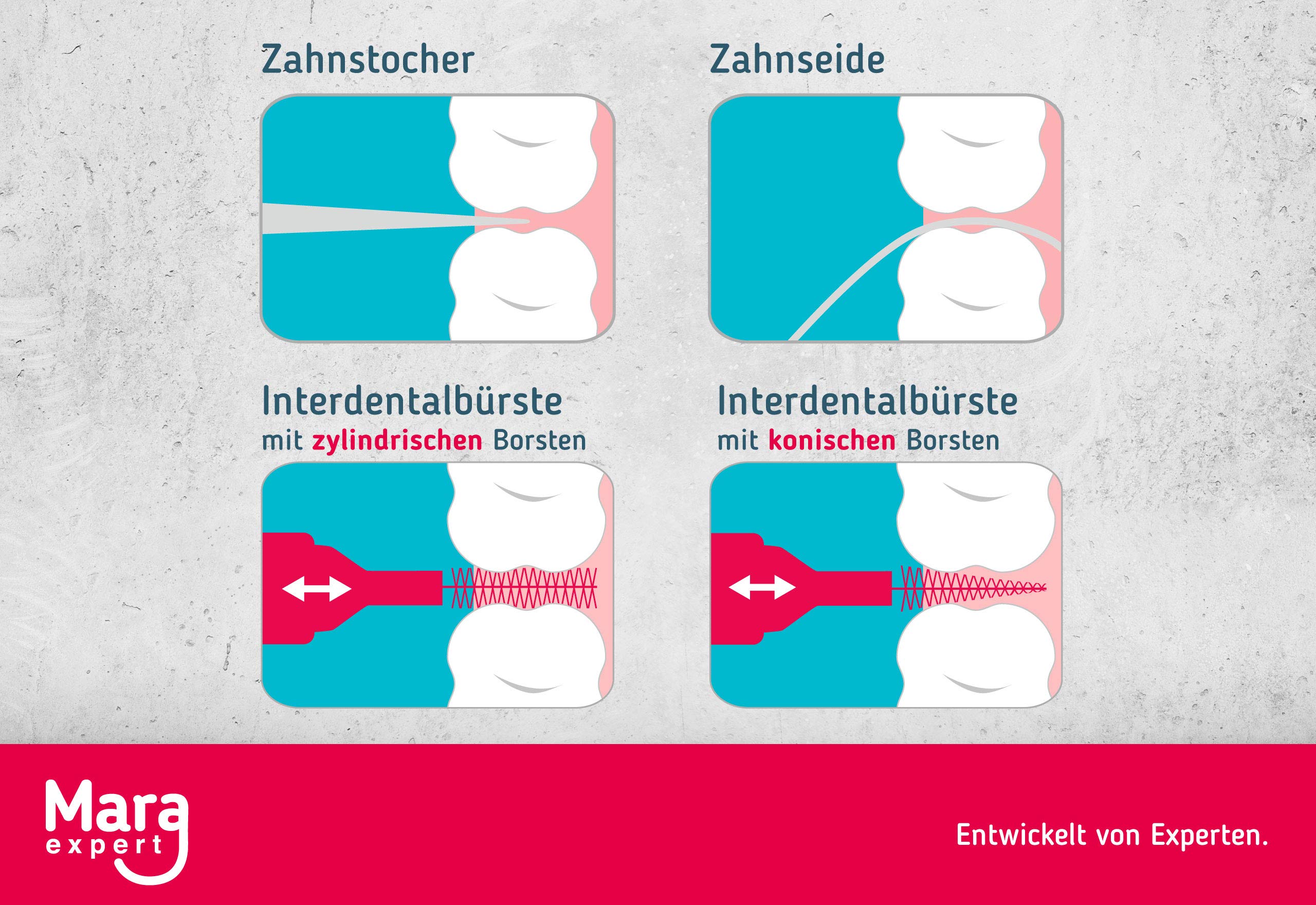 mara-expert-interdentalb-rste-rot-0-5-mm-iso-2-14-st-ck image 4