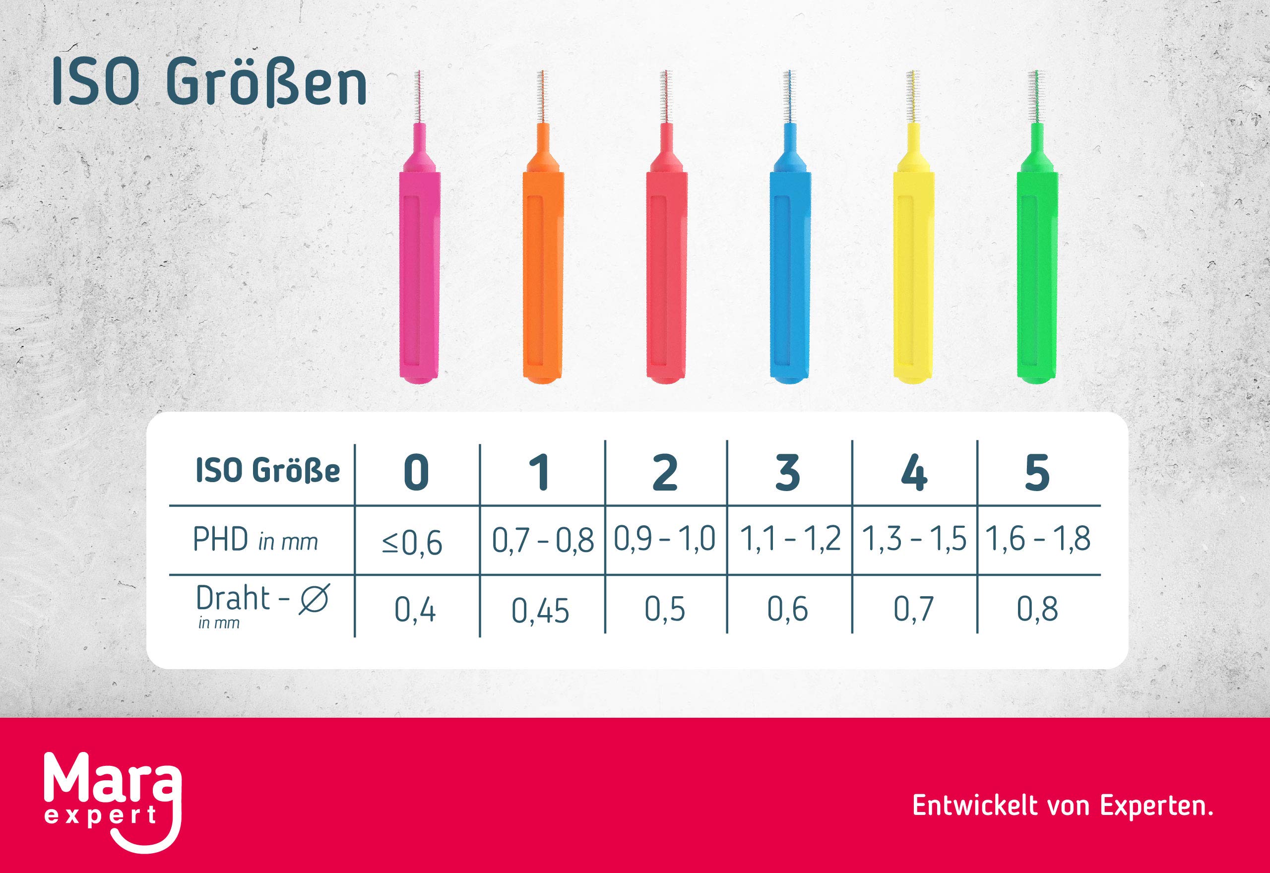 mara-expert-interdentalb-rste-iso-4-0-7-mm-gelb-84-st-ck image 6